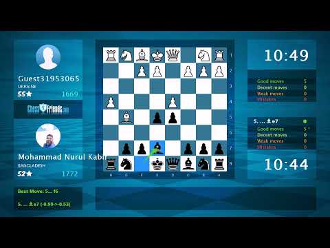 Chess Game Analysis: Guest31953065 - Mohammad Nurul Kabir, 0-1 (By ChessFriends.com)