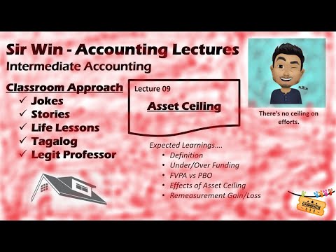 Lecture 09: Asset Ceiling. Employee Benefits Accounting. [Intermediate Accounting]