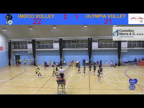 IMOCO VOLLEY Vs YES ORGANIC OLYMPIA VOLLEY 2020/21
