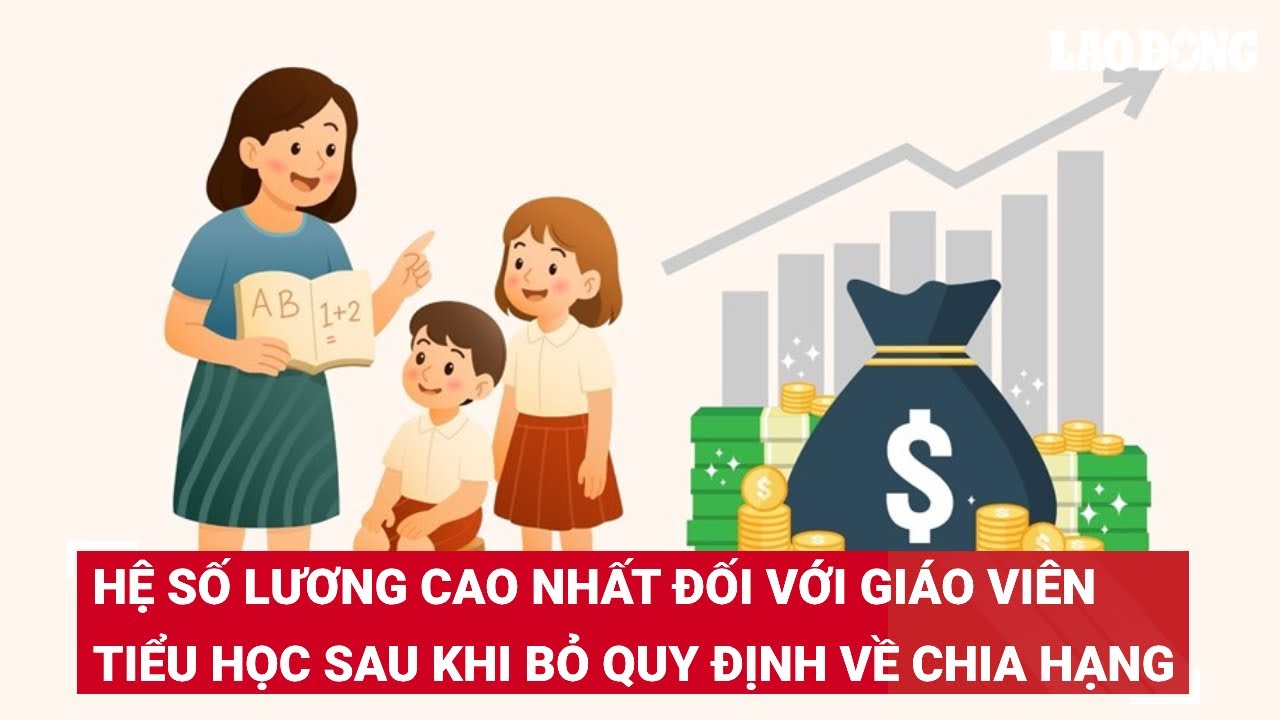 Hệ số lương cao nhất đối với giáo viên tiểu học sau khi bỏ quy định về chia hạng