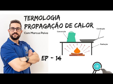 AULA #14 - Termologia - propagação de CALOR