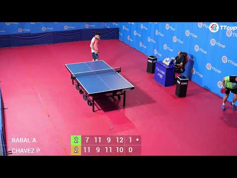 27 March 2023.  TTCup Spain