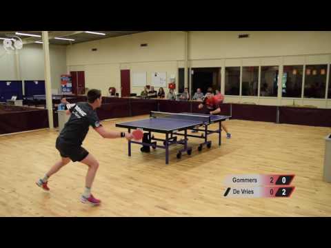 Swift Top 12 Finale: Rajko Gommers - Martijn de Vries