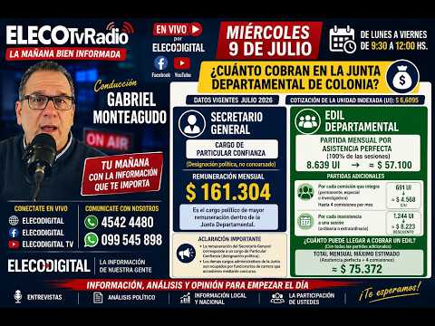 ELECODIGITAL EN VIVO. NOTICIAS DEL MIERCOLES 8 DE JULIO DE 2026. DESDE CARMELO PARA TODO EL MUNDO.