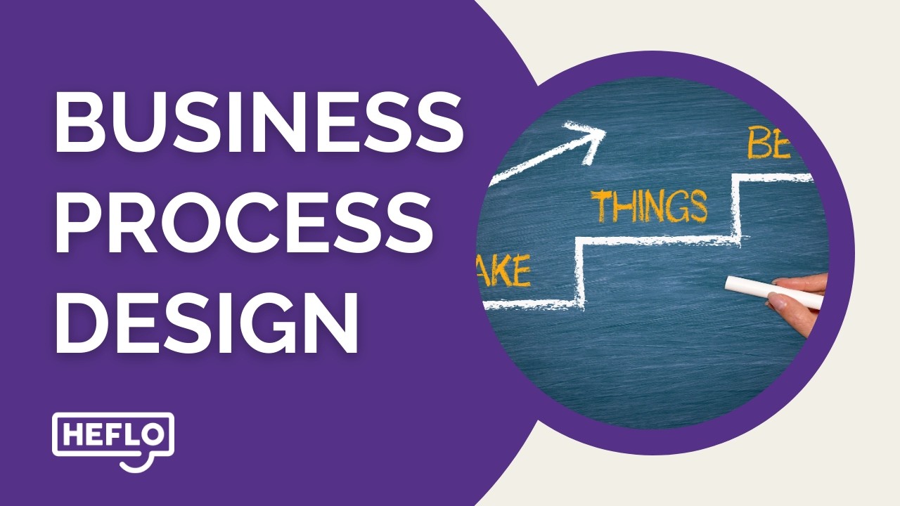 Business Process Design: A Step-by-Step Guide