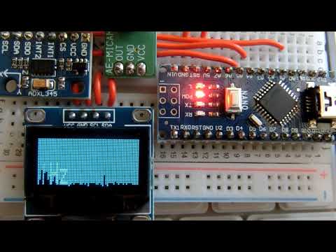 slow spectrum analyzer