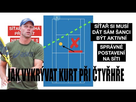 ČTYŘHRA: JAK VYKRÝVAT KURT