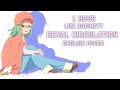 1 HOUR Renai Circulation English Cover By Lizz Robinett Lyrics