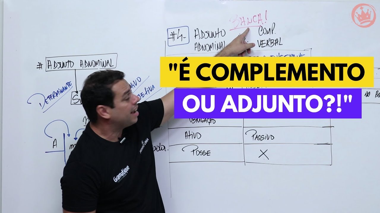 SINTAXE COM PEDRO LIMA! #AULA4 ⚡💀👊