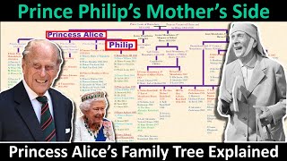 PRINCE PHILIP'S MOTHER'S SIDE- Princess Alice's Siblings and Children Explained- Mortal Faces
