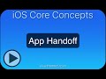 How to use App Handoff on iPhone, iPad & Mac!