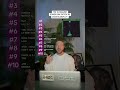 The 10 Biggest Songs On TikTok In 2023 Globally Shorts Tiktok