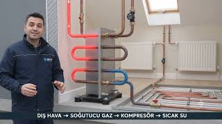Isı pompası tanıtım Ordu Kombi Klima Beyaz Eşya Servisi | Ünlü Teknik Yapı