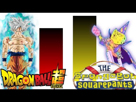 Goku Vs Bob Esponja || Power Levels