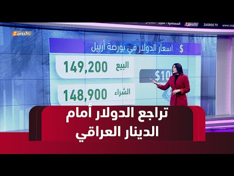 فيديو | أسعار صرف الدولار تتهاوى وسط تراجع النفط واستقرار الذهب عند مستوياتها المرتفعة