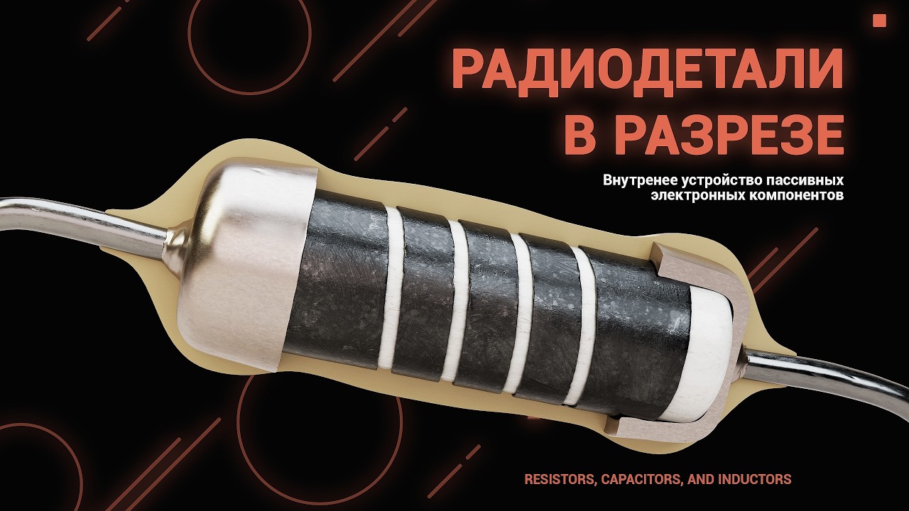 Запустить видео по клику - Как делать игры