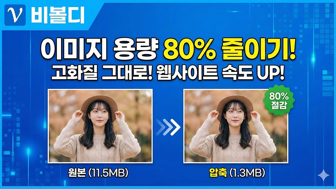 화질 저하 없는 이미지 용량 줄이기: 웹사이트 로딩 속도 최적화 가이드