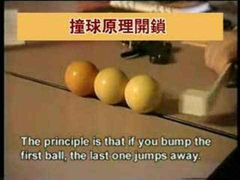 萬能匙 開鎖原理