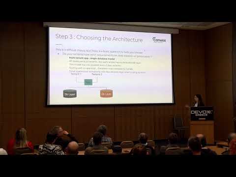 From Project to Product: Going from a bespoke codebase to a multi-tenant SAAS application.
