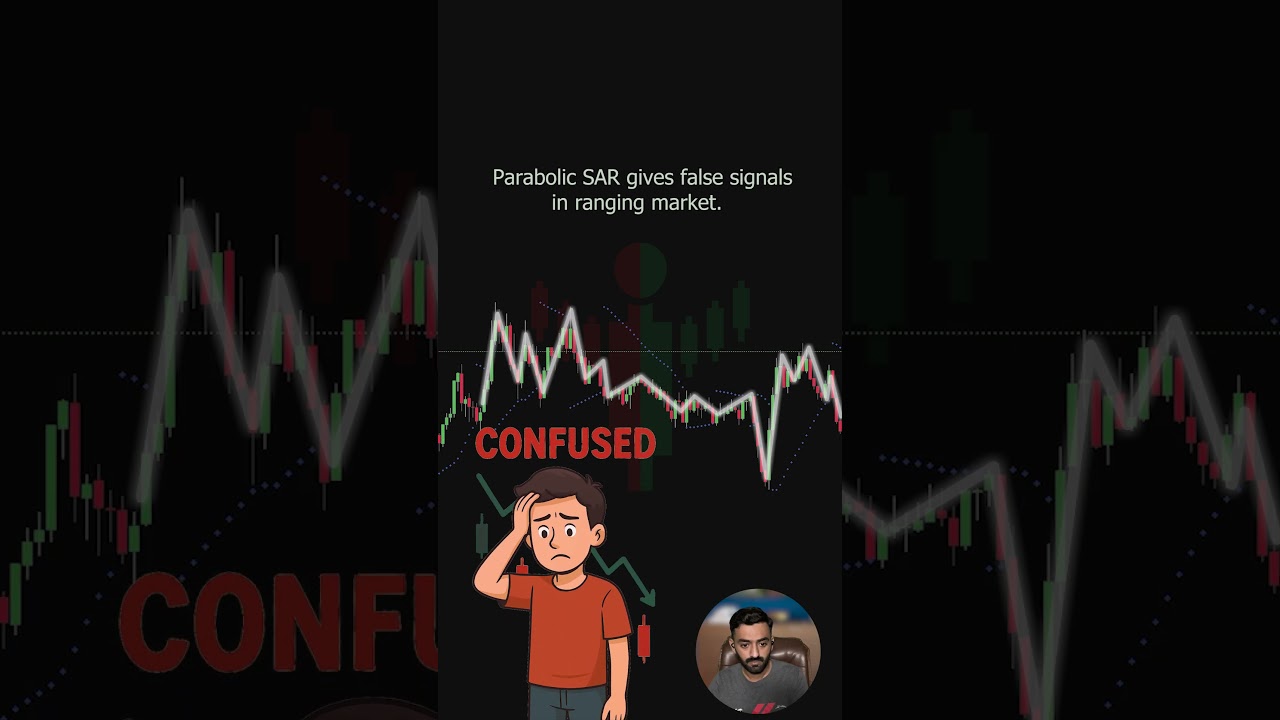 Parabolic SAR - Perfect Indicator for Trending Market! | TradingBotLab