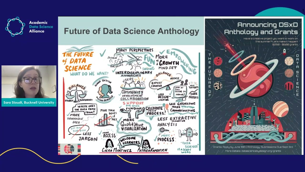 Data Science by Design - Experimenting With a New Community of Practice For Data Creatives