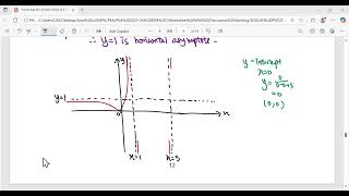 2526 PKA1 QB5c Graph SM015