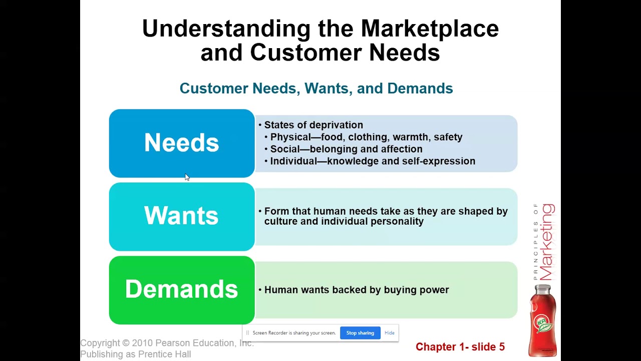 Chapter One Creating and Capturing Customer Value Part 1