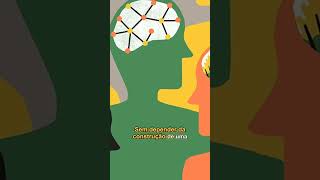 O Que Realmente Existe No Agora , ALAN WATTS