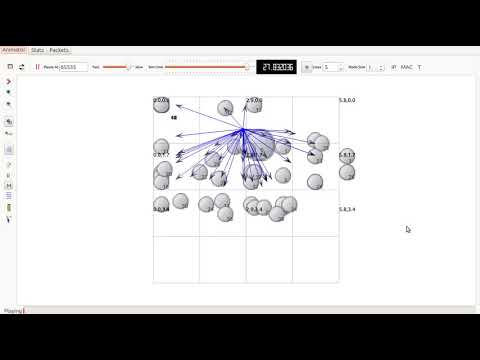 +91 9176206235(call/whatsapp)Wireless sensor networks in NS3|WSN in Ns3|Phd in wireless using ndnsim