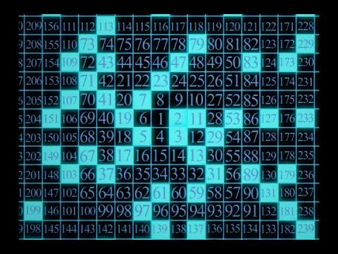 Public Key Cryptography: RSA Encryption Algorithm Video