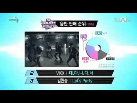 130822 3-10 F(x) Ailee BEAST San E 2NE1 BEG Kang Seung Yoon