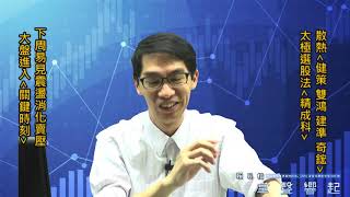 【掌聲響起】#賴昇楷 0807 - 下周台股進入「關鍵時刻」；「散熱」有戲，關注「這幾檔」；《大師兄、精成科》這樣看待輸入訊息 (圖)