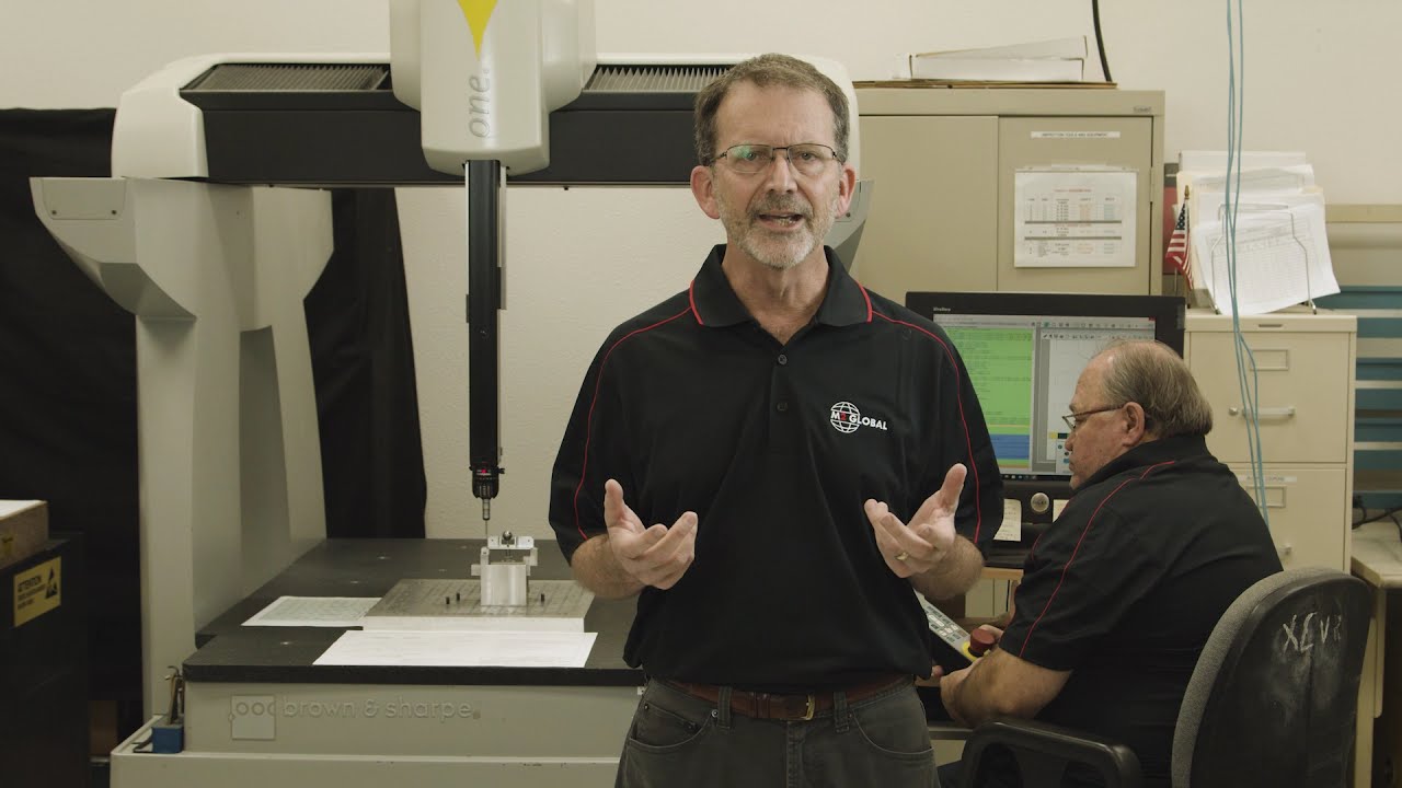 M2 Quality Management Process