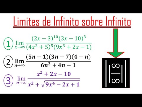 Limites de Infinito sobre Infinito