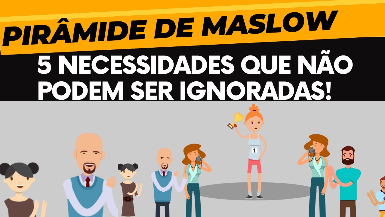 Pirâmide de Maslow - A Hierarquia das Necessidades de Maslow em animação