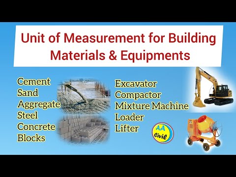 , title : 'Unit of Measurement for Building Materials & Equipment's | All About Civil Engineer'