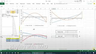 Bending Moment Diagram with Excel