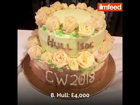 Cake Wars! Students Across the UK Auction Cakes for Charity