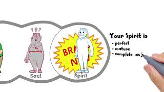 Download lagu Spirit, Soul, & Body Animation by Andrew Wommack mp3