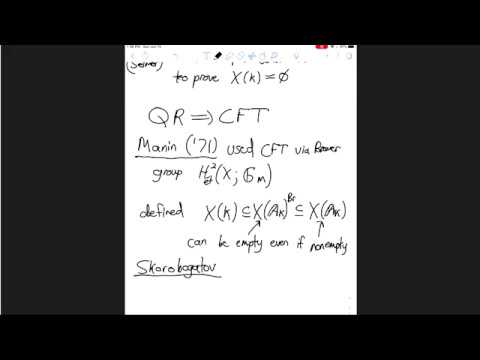 CTNT 2020 - Topology and Diophantine Equations - David Corwin