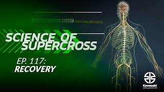 Kawasaki Science of SX | Ep. 117 (Recovery)