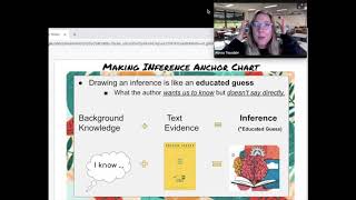 inference anchor chart 3.0