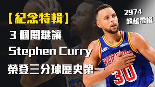 Fw: [心得] Curry是史上最強三分射手  沒有之一