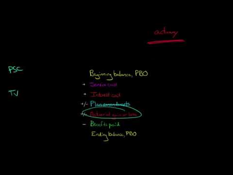 How to Calculate the Projected Benefit Obligation