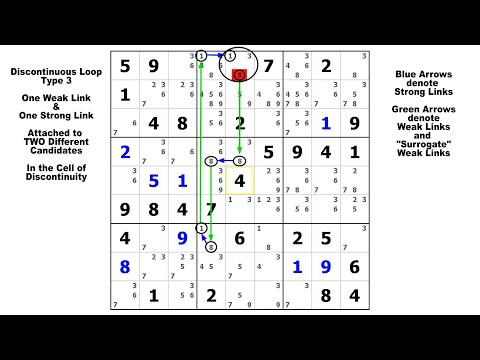 Discontinuous Loops Type 3 / Sudoku Tutorial #44 (Revised)