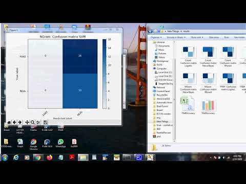 Fake New Detection on Telugu Dataset through Machine Leanring