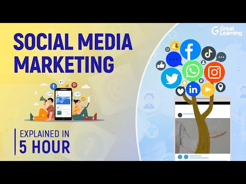 Digital marketing For Beginners in Hindi What is Digital Marketing Great Learning
