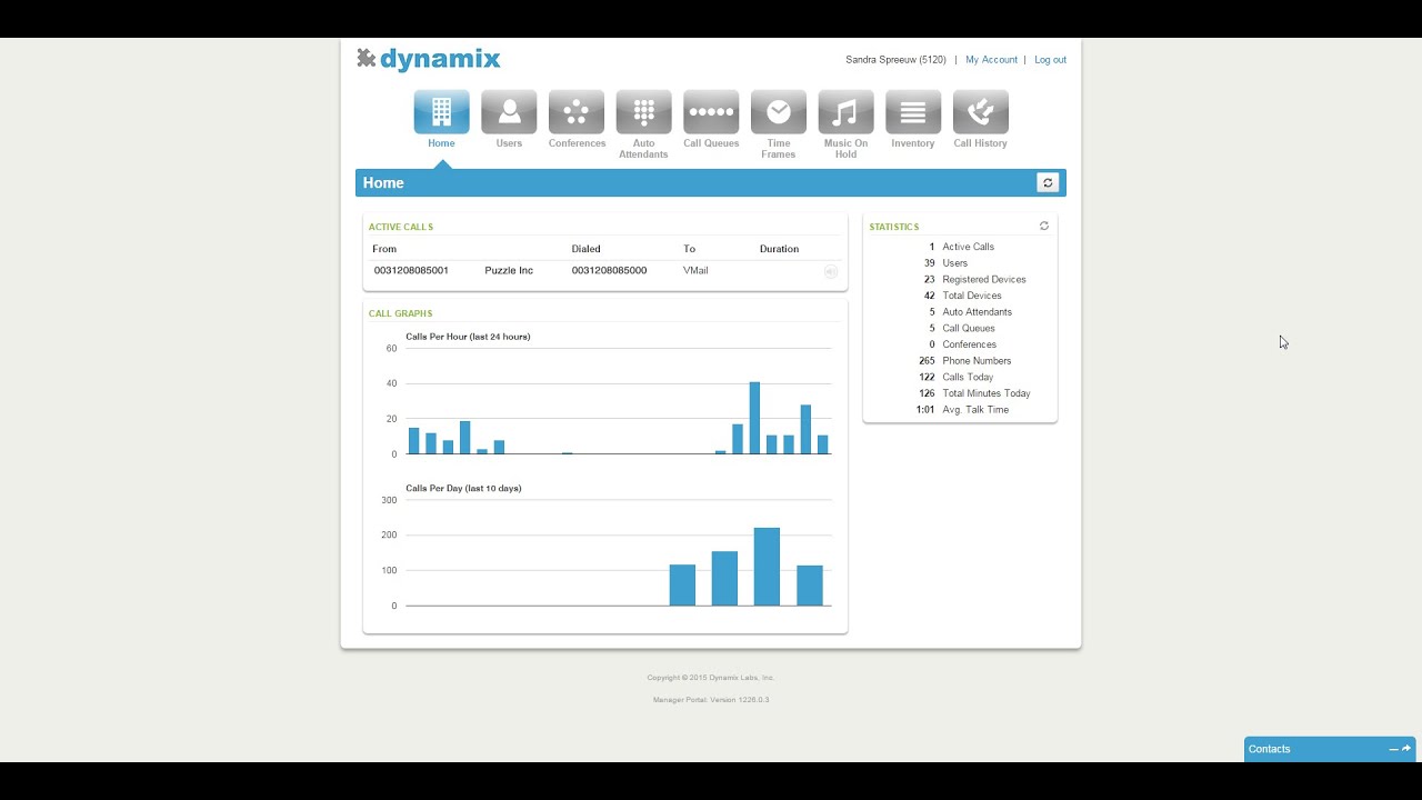 Introduction to Dynamix UC Platform: Features & Capabilities Overview
