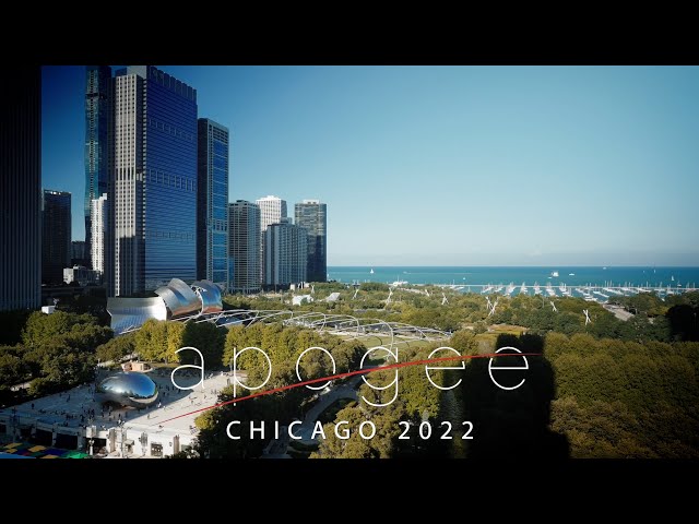 About WatchGuard Technologies