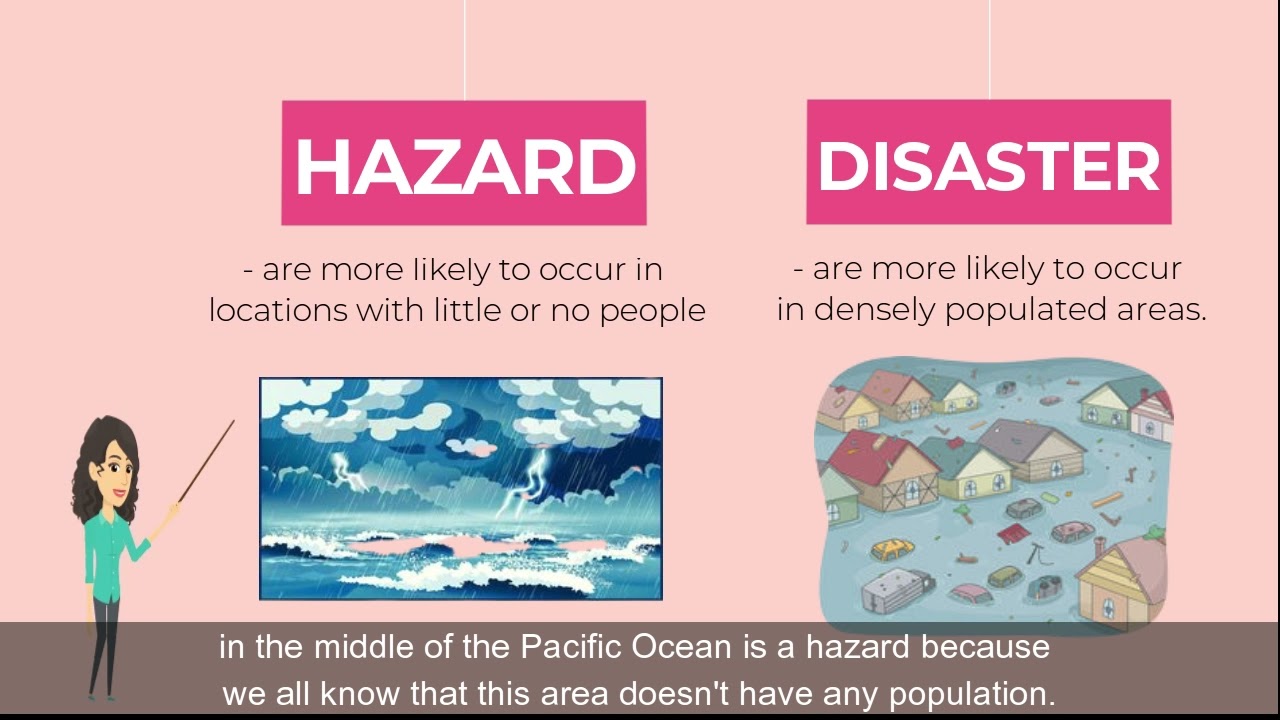 Difference of Hazard and Disaster